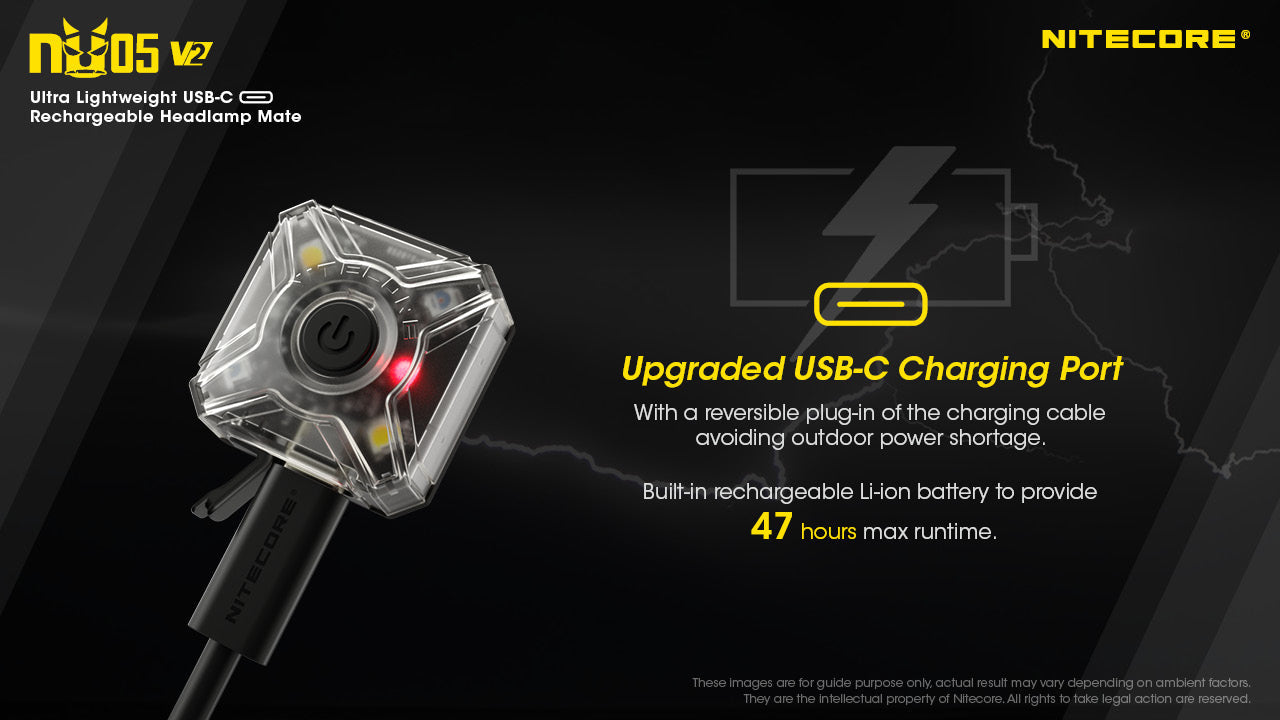 Nitecore NU05 Kit v2 Headlight