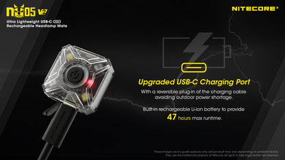 Nitecore NU05 Kit v2 Headlight