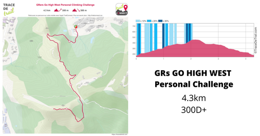 GPX GO HIGH WEST CLIMBING CHALLENGE