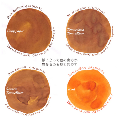 BUNGUBOX Original Ink - Ink tells more - Calvados