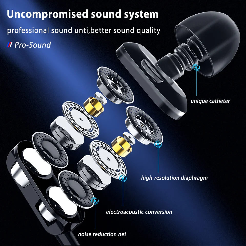Dual Drivers Wired Earphone Four Core Dynamic HIFI Earphone Super Base Line Control With Mic Speaker Headsets for Huawei Xiaomi