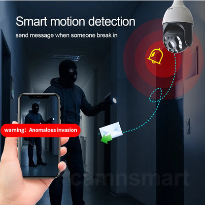5MP Security IP Camera Onvif NVR E27 Light Bulb PTZ Video Surveillance Protection 256G System Smart Home Auto Tracking AI Human