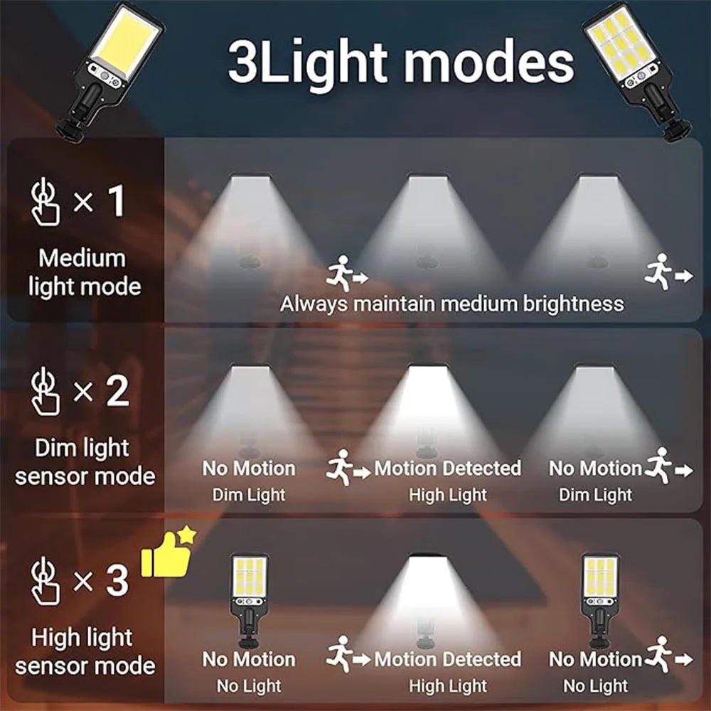 108 LED Solar Lights Outdoor With 3 Mode Waterproof Motion Sensor Security Lighting LED Wall Street Lamp for Garden Patio Path