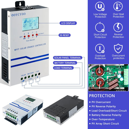 100V INPUT 48V12V24V60A solar controller MPPT wide voltage input photovoltaic power generation charging controller host