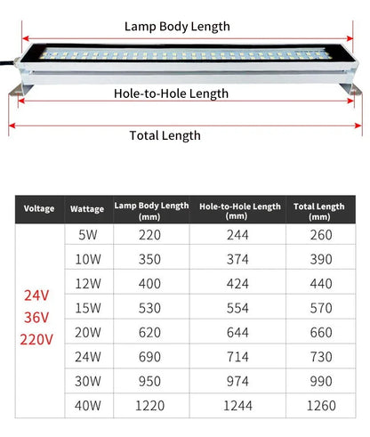 24V/220V Led Machine Tool Work Light Waterproof Oil-proof Explosion-proof Lamp CNC Lathe Lighting Lamp Aluminum Alloy Led Lamps