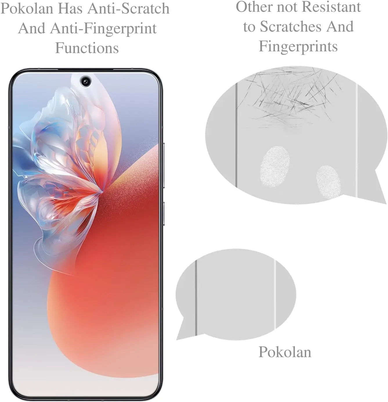 9H Tempered Glass Film For Xiaomi Redmi 15 5G 2/4Pcs HD Screen Protector Glass