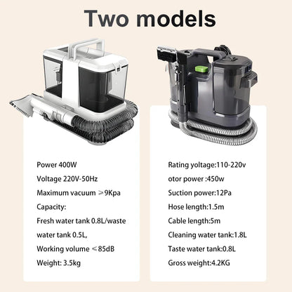 All-in-One Household Carpet Curtain Vacuum Cleaner Multifunctional Fabric Cleaning Machine Sofa Vacuuming Wash Machine