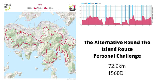 GPX The Alternative Round The Island Route
