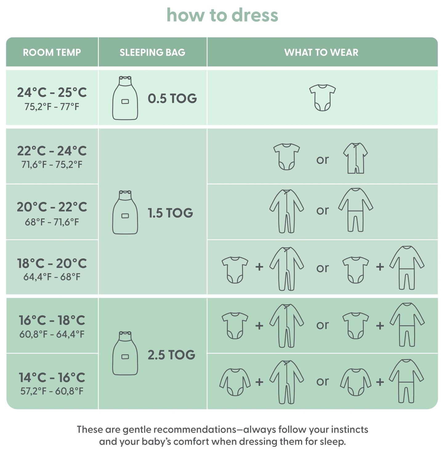 Front Opening Sleeping Bag 2.5 TOG - Stardust