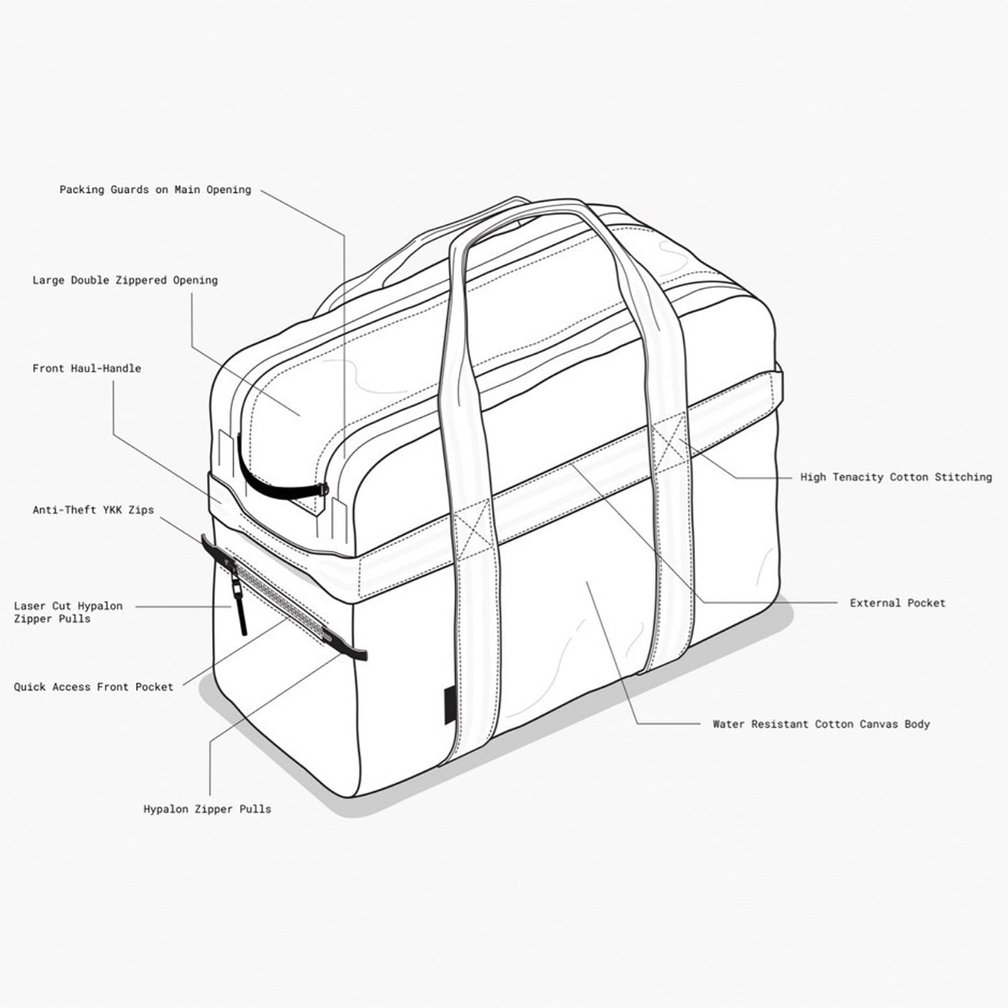 afternoons with Albert | technical weekender bag | oak