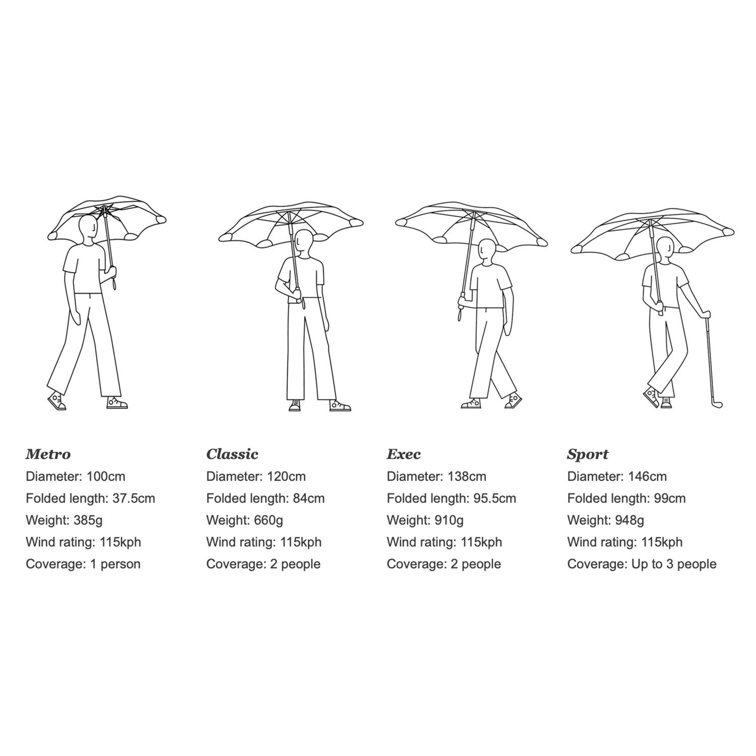 blunt | exec umbrella | ink black