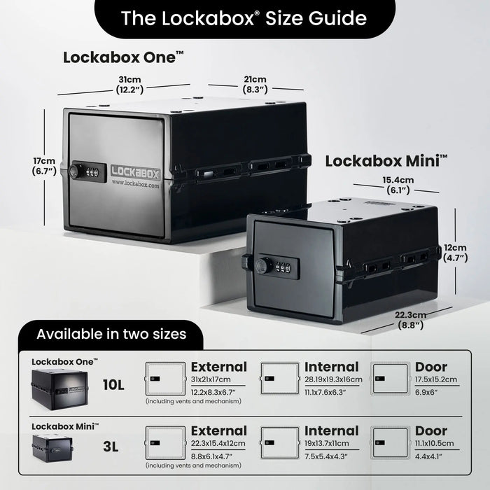 Lockabox Mini™ Jet Lockabox®
