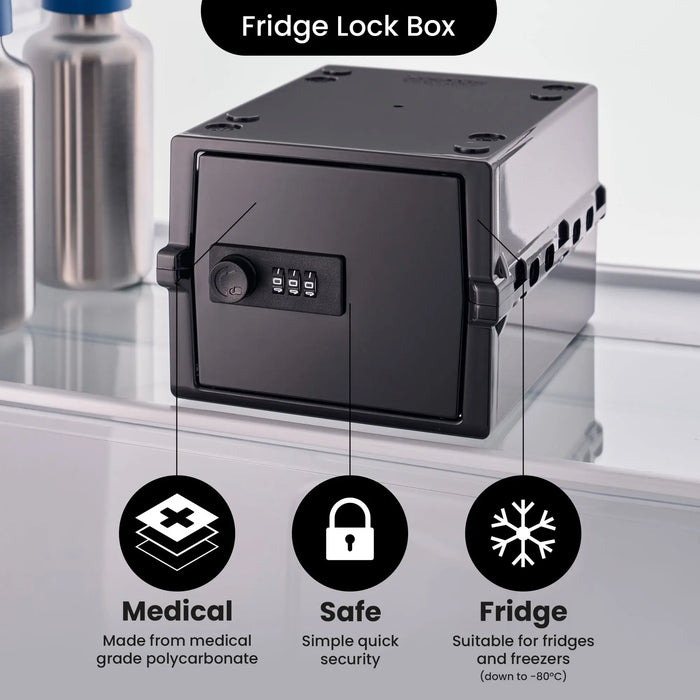 Lockabox Mini™ Jet Lockabox®